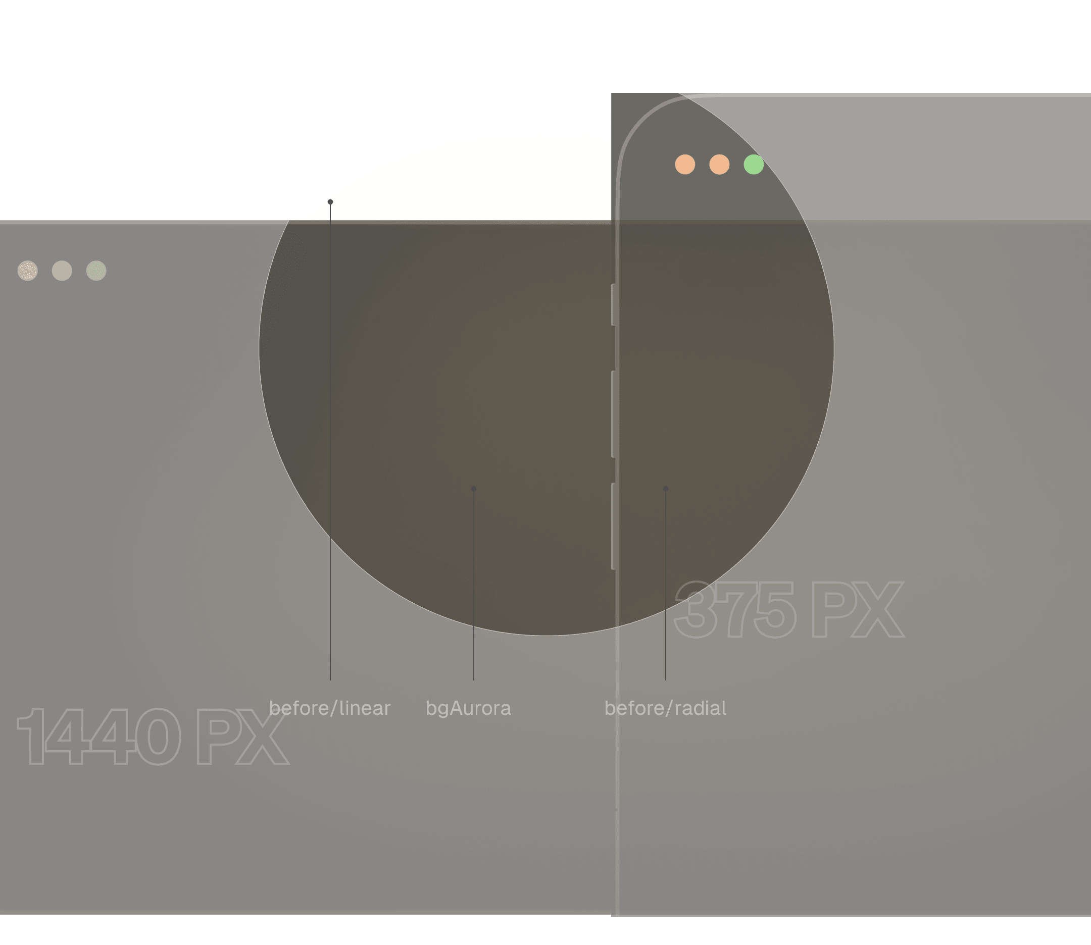 Component backdrop logic — linear and radial foreground layers over the bgAurora emblem fill, at desktop and mobile widths