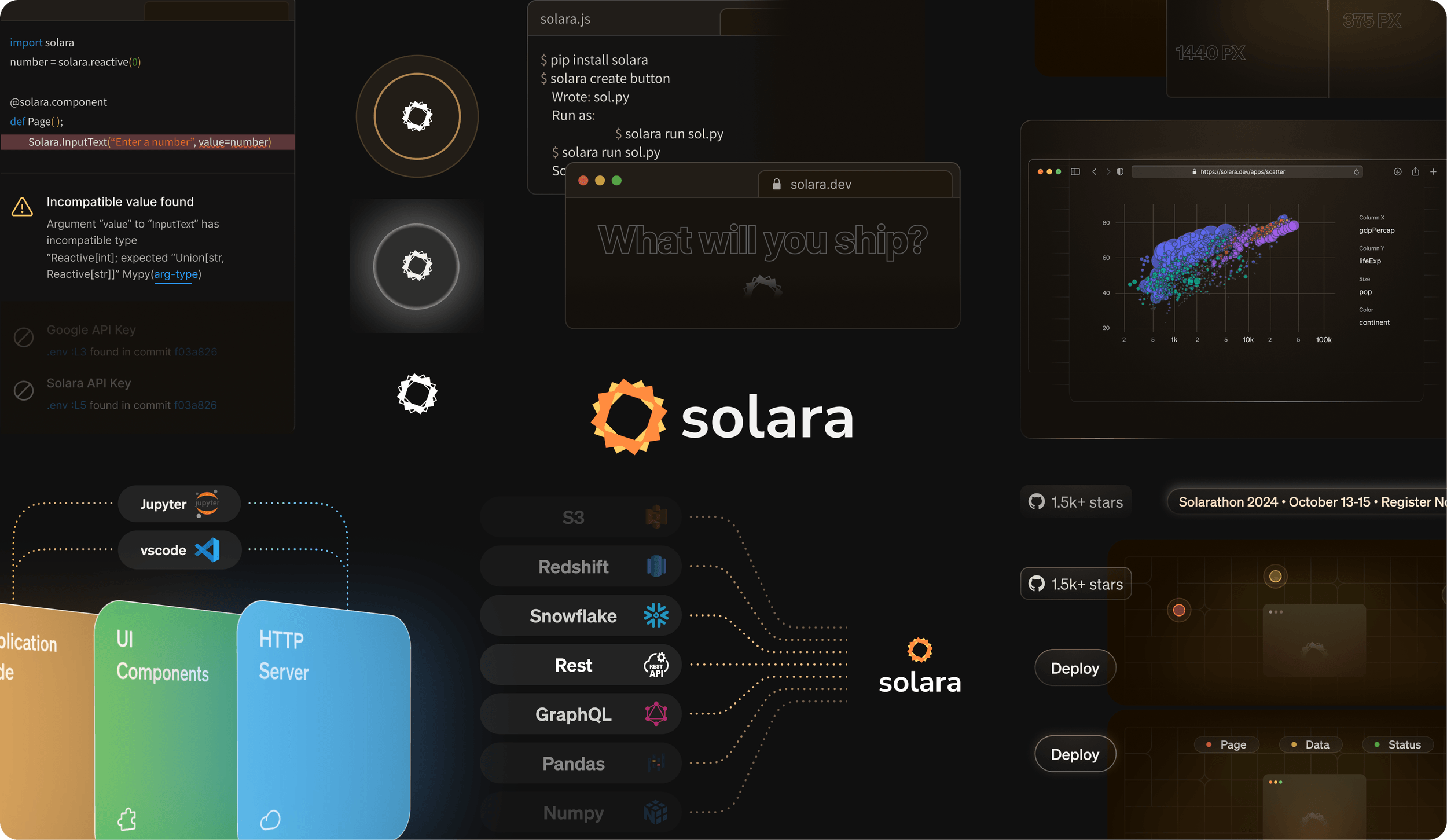 The visual language applied across surfaces — logo, code snippets, integration badges, showcase frames, and event banners