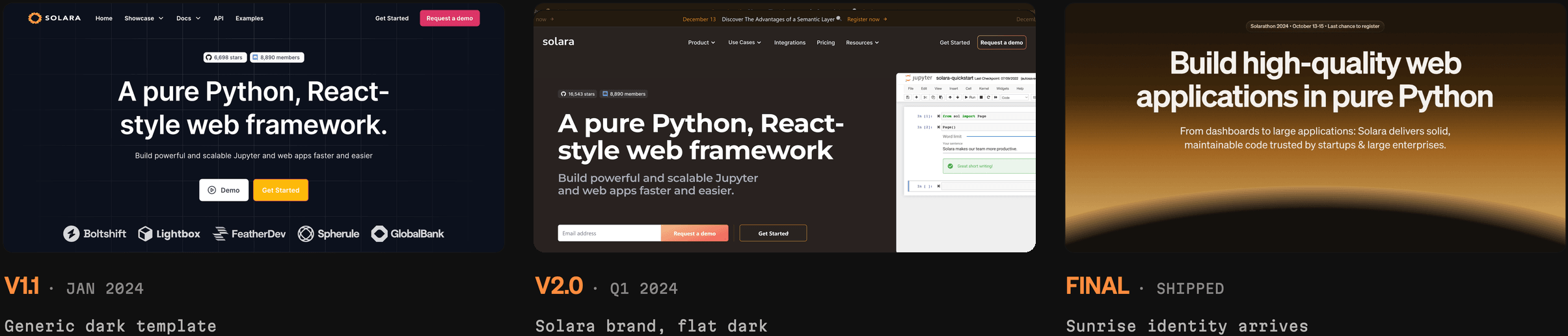 Three versions of the Solara homepage hero side by side — V1.1 a generic dark template, V2.0 the Solara brand on a flat dark surface, and the final sunrise identity that shipped