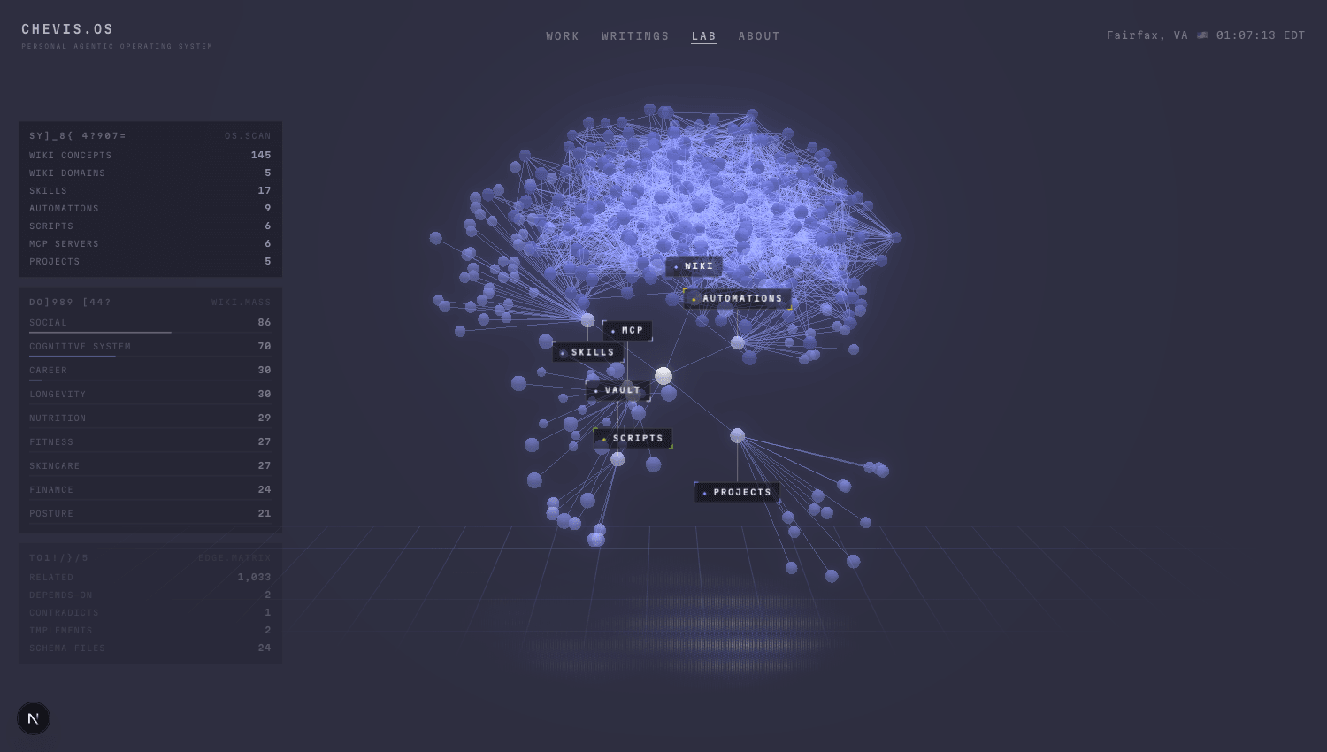 Nebula V1: a uniform radial tree in a mono palette with label cards, mapped to the real folder structure
