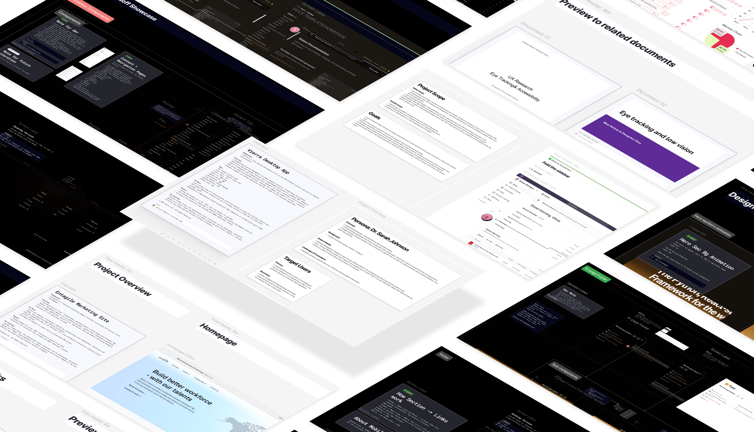 A large annotated Figma canvas of finished screens with dev notes, section labels, ready badges, and numbered handoff pins