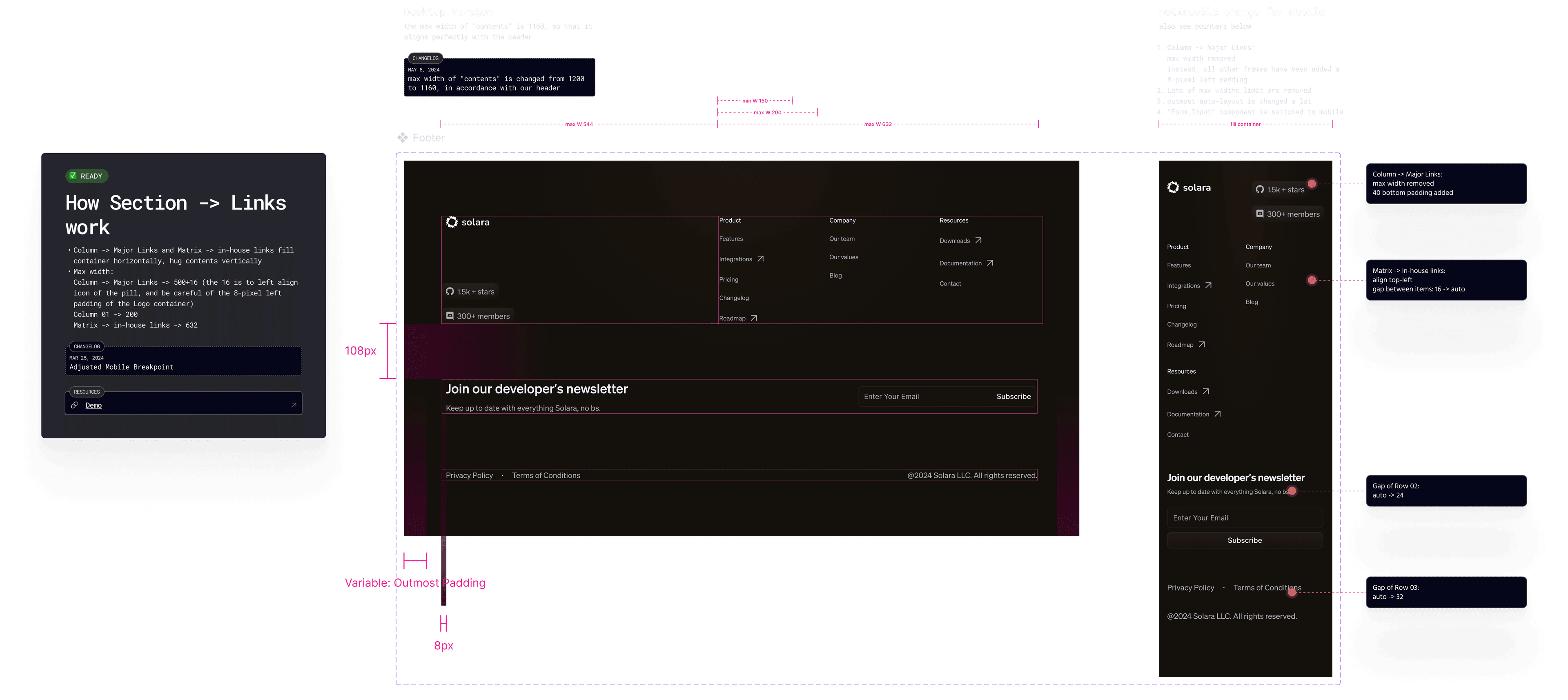 Sample dev handoff: components