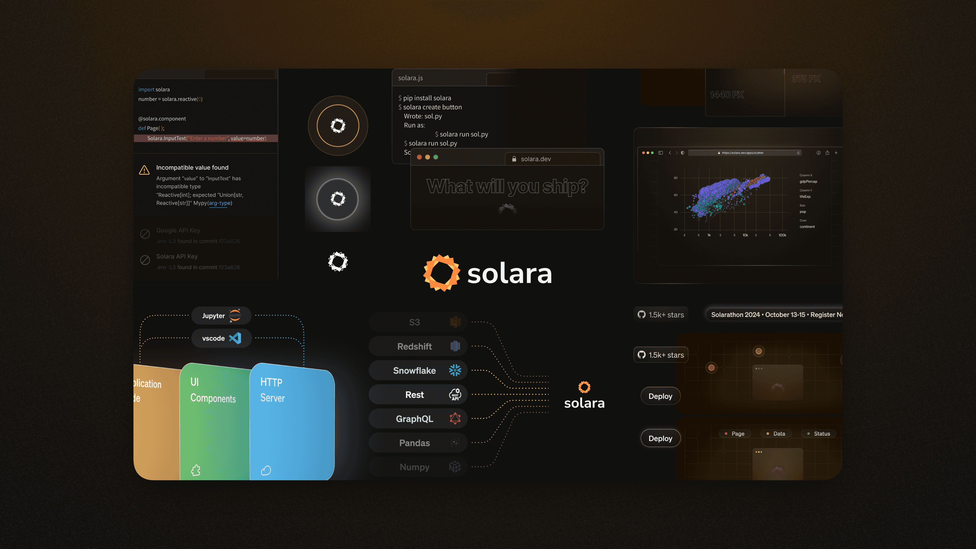 Solara component library overview
